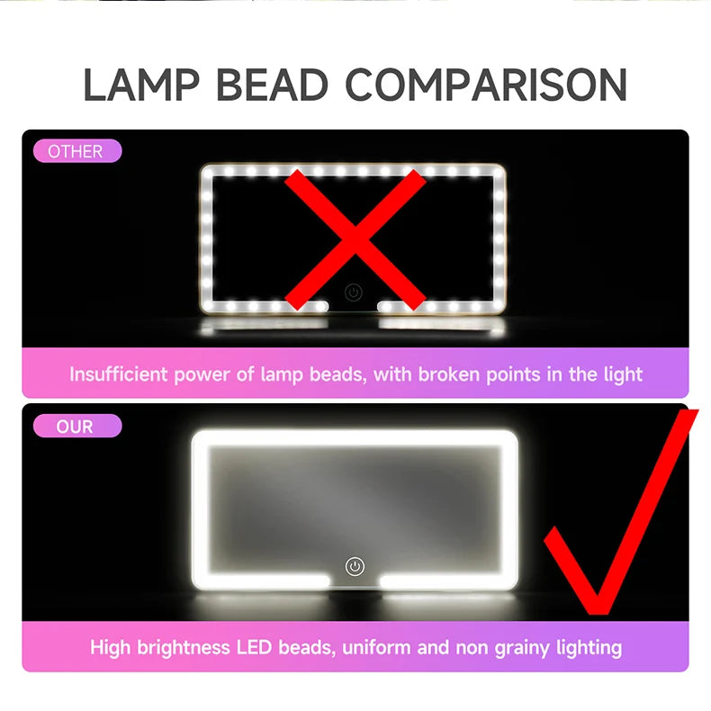 Car Interior Makeup Mirrors Sun Visor Plate LED Mirror for Girls Women Rechargeable Fill Light Universal Vanity Mirror