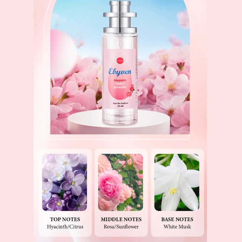Baby Powder Milky Scent Perfume Spray,Mild Dairy Aroma Women Eau De Toilette,Clean Fresh Secret Light Floral Fragrance Deodorant