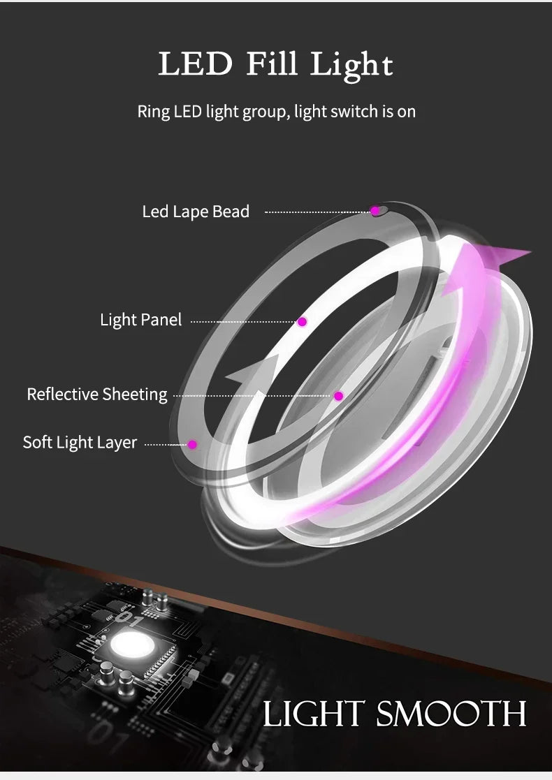 LED Makeup Mirror with 10X Magnifier & Flexible Gooseneck – Suction Cup, Diffused Light, 360° Rotation for Bathroom & Vanity