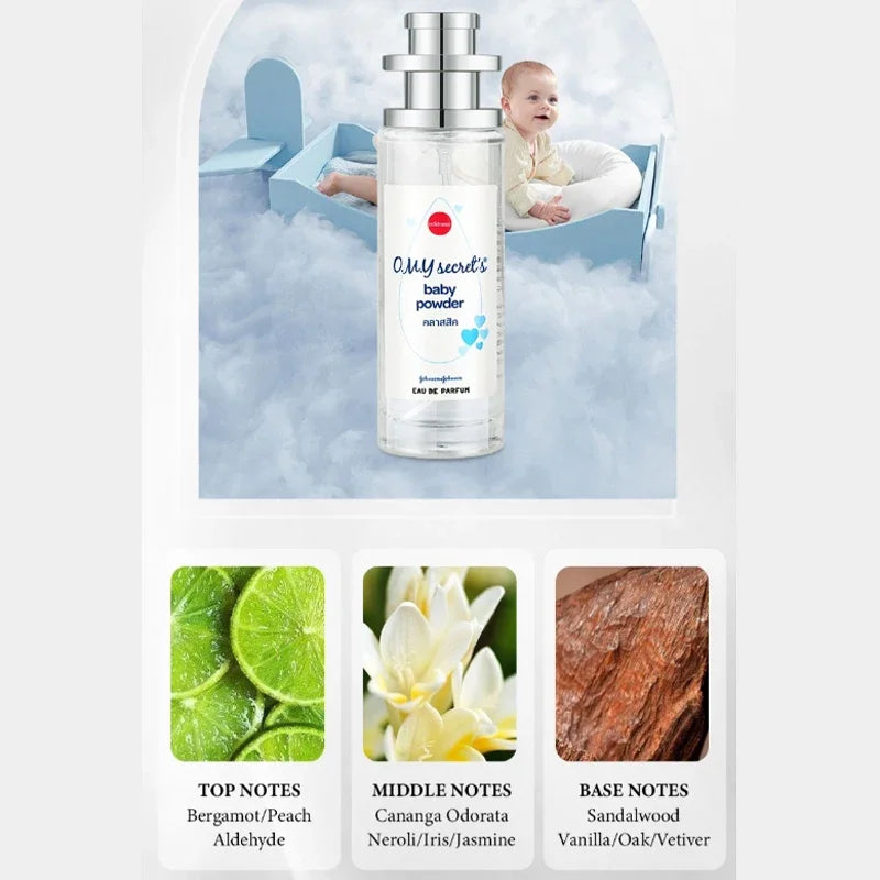 Baby Powder Milky Scent Perfume Spray,Mild Dairy Aroma Women Eau De Toilette,Clean Fresh Secret Light Floral Fragrance Deodorant