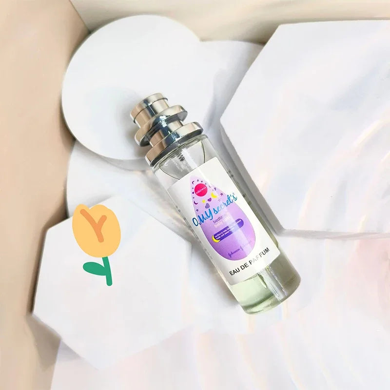 Baby Powder Milky Scent Perfume Spray,Mild Dairy Aroma Women Eau De Toilette,Clean Fresh Secret Light Floral Fragrance Deodorant