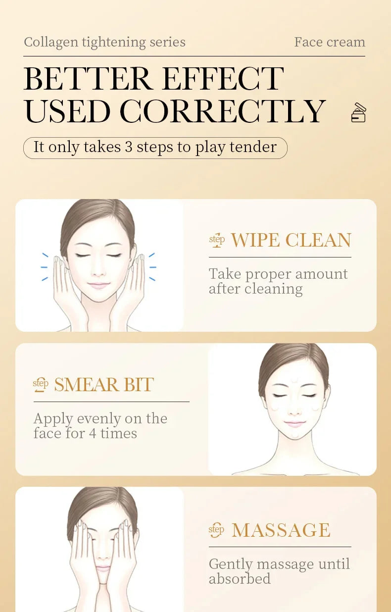 SADOER Collagen Firming Face Cream sknicare Moisturizing Hydrating Face Creams Faical Cream Beauty Face Skin Care Products